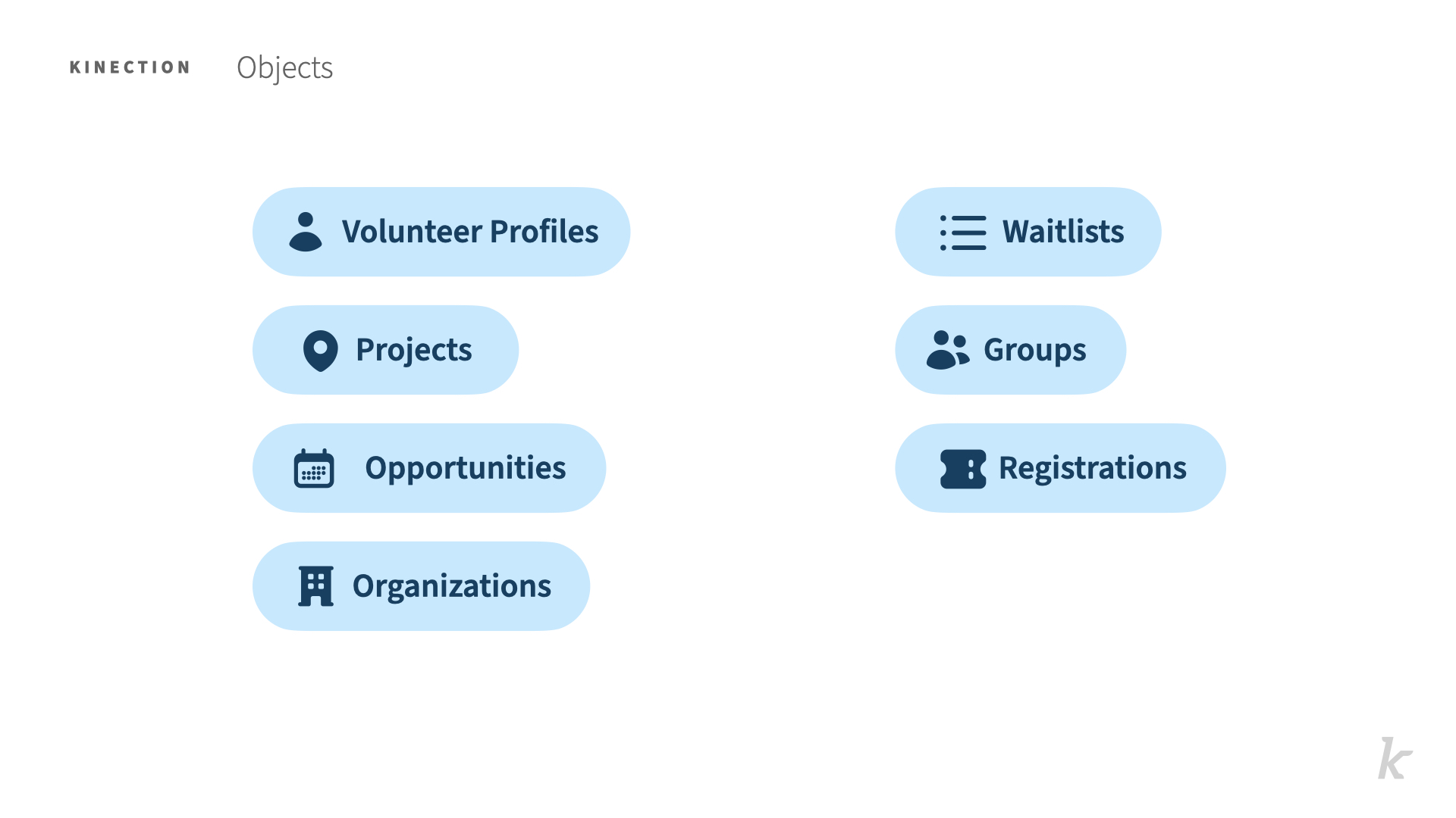 20250325_mds-onboarding-day-01.006